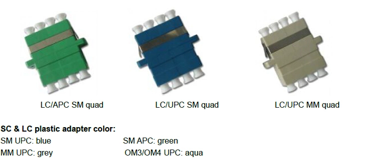 Sc Male to FC Female Hybrid Fiber Optic Adapter